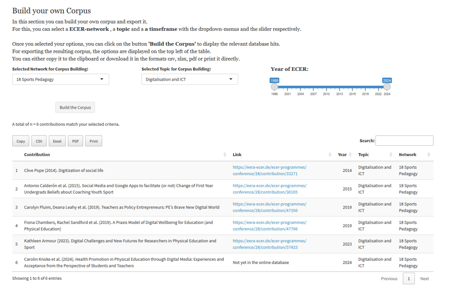 Figure 6. Screenshot of an example for the export-function for the intersection of EERA network “18 – Sports Pedagogy” and the topic “Digitalisation and ICT” for 1998 to 2024. The resulting table shows all contributions for the selected settings, including their hyperlink to the ECER database of abstracts.