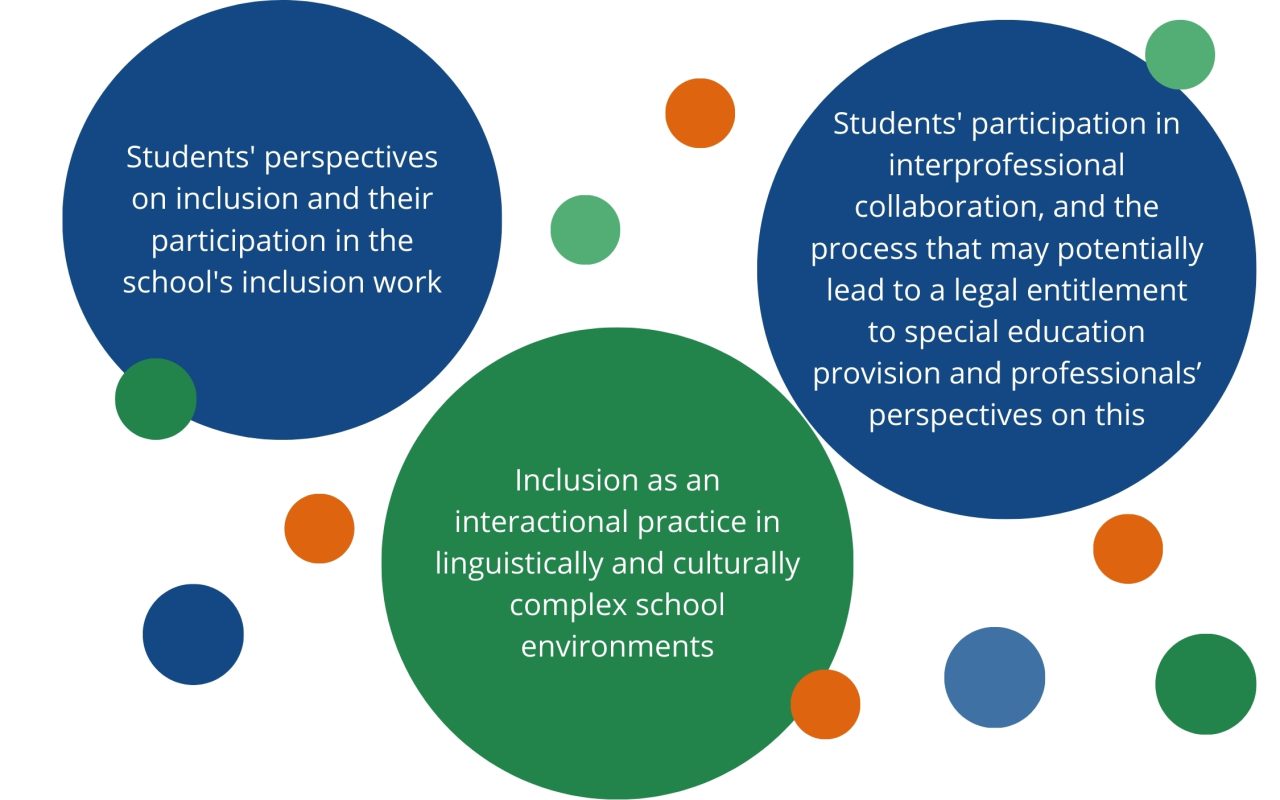 Inclusive education – between policy and practice - EERA Blog